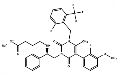 Elagolix Sodium